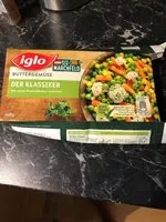 Mängden socker i Butter gemuse