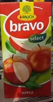 Mängden socker i Bravo