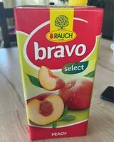 Mängden socker i Peach
