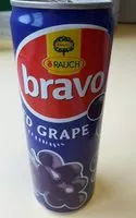 Mängden socker i Bravo Red Grape
