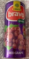 Mängden socker i Red grape