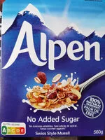 Mängden socker i Swiss Style Muesli