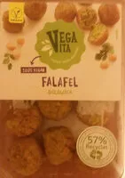 Mängden socker i Falafel