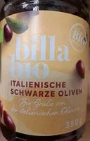 Mängden socker i Oliven schwarz
