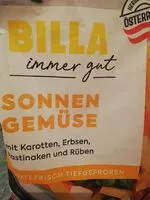 Mängden socker i Sonnengemüse
