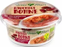 Mängden socker i Rauchige Bohnen