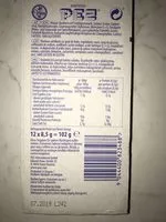 Mängden socker i Bonbons mit Fruchtgeschmack