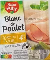 Mängden socker i Blanc de poulet doré au four