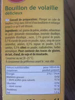 Mängden socker i Bouillon de volaille