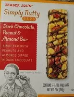 Mängden socker i Simply nutty bars