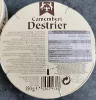 Mängden socker i Camembert