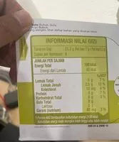 Mängden socker i Cappuccino Dolce Gusto