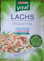 Mängden socker i Lachs Spaghetti