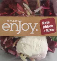 Mängden socker i Rote Rüben und Kren