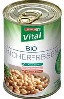 Mängden socker i Kichererbsen