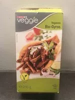 Mängden socker i bio gyros