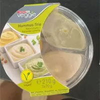 Mängden socker i Hummus- Trio