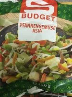 Mängden socker i Pfannengemüse