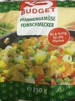 Mängden socker i Pfannengemüse