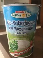 Mängden socker i Jogurt aus Wiesenmilch