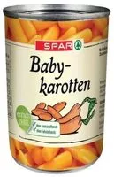 Mängden socker i Karotten (Baby Karotten)