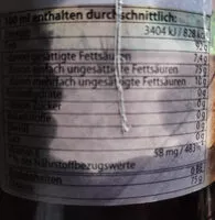 Mängden socker i Öl, Bratöl