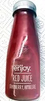 Mängden socker i Red Juice - Cranberry, Himbeere