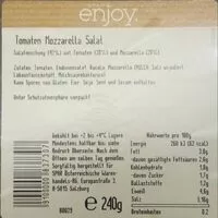 Mängden socker i Tomate Mozzerella Salat