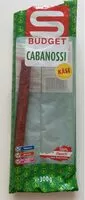Mängden socker i Budget Cabanossi