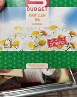 Mängden socker i Camomilla s budget