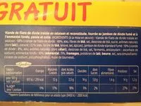 Mängden socker i L'escalope cordon bleu dinde 