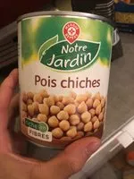 Mängden socker i chiche