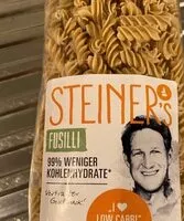 Mängden socker i Fusili