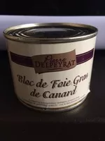 Mängden socker i Bloc de foie gras de canard