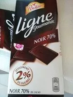 Mängden socker i Ligne gourmande - Poulain - 100gr