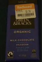 Mängden socker i Milk Chocolate