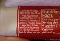 Mängden socker i Biscoff