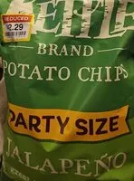 Mängden socker i Kettle