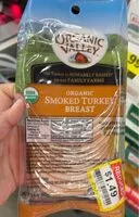 Mängden socker i Turkey