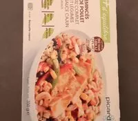 Mängden socker i Émincé de poulet riz complet et légumes sauce cajun