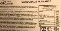 Mängden socker i Carbonade flamande