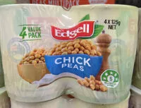 Mängden socker i Chick Peas