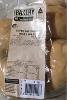 Mängden socker i Bread rolls