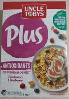 Mängden socker i Plus