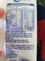 Mängden socker i Spearmint Chewing Gum