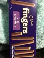 Mängden socker i fingers