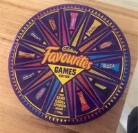 Mängden socker i Favourites