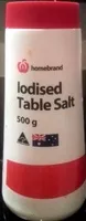 Mängden socker i Iodised table salt