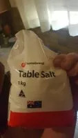 Mängden socker i Table Salt