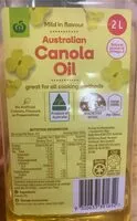 Mängden socker i Canola Oil